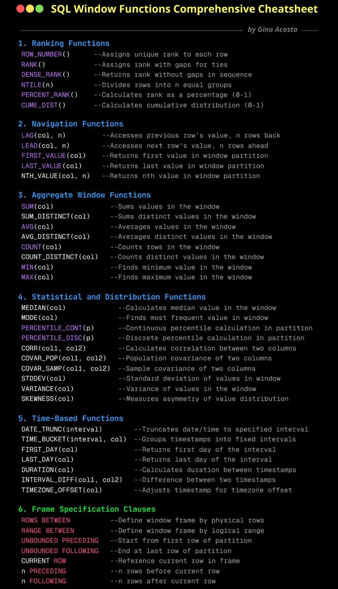 BernardAkinfela's tweet image. SQL Window Functions Comprehensive Cheatsheet