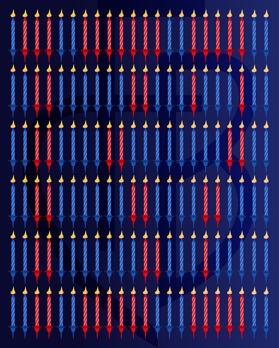 🎉 𝟷𝟹𝟸 𝙹𝚘𝚘𝚛 𝙵𝙲𝙱 – 𝟷𝟹𝟸 𝙹𝚘𝚘𝚛 𝙻𝚢𝚢𝚍𝚎𝚜𝚌𝚑𝚊𝚏𝚝 &amp; 𝙷ä𝚛𝚣𝚋𝚕𝚞𝚎𝚝 ❤️💙

Seit 132 Jahren schreibt der FCB Geschichten, die bewegen: Grosse Triumphe, bittere Rückschläge, magische Nächte und unzählige Momente, die uns bis heute Gänsehaut schenken. 

Auf die