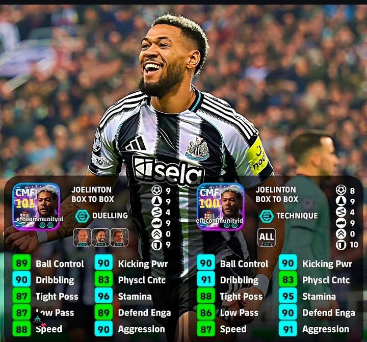 Madridlad_1's tweet photo. So far lately has he been good? 🙂
#eFootball https://t.co/ahdCVFQTdi
