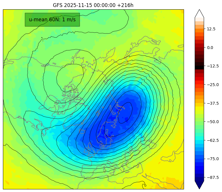 PvForecast's tweet photo. zonal ideas #winteroutlook https://t.co/3WR6q8fRjz