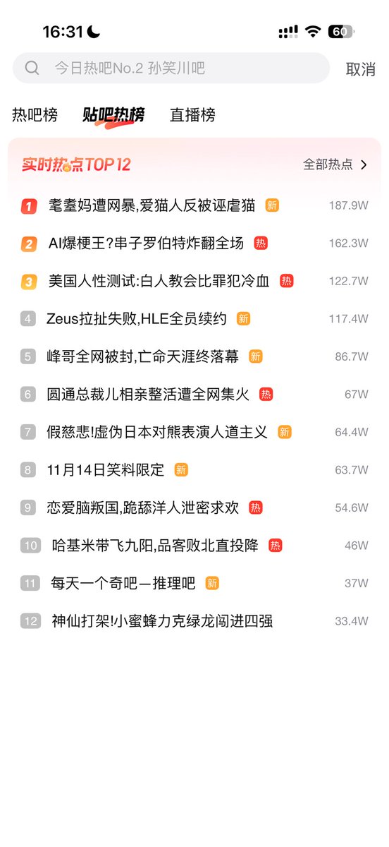 BNBacc1's tweet image. 耄耋叙事升级了，爱猫人反被诬陷虐猫！

有过抖音热搜第一，有过微博第一，但是百度贴吧热搜第一还是第一次见吧！！！

这一次不仅借着哈基米的风，还有贴吧的风，天时地利人和！

而且！抖音微博会不会也上热搜？

我断言耄耋将会成为第二个千万猫meme！

0xe9ab1b3f28e280ad8bb45da8ff69c36744b54444