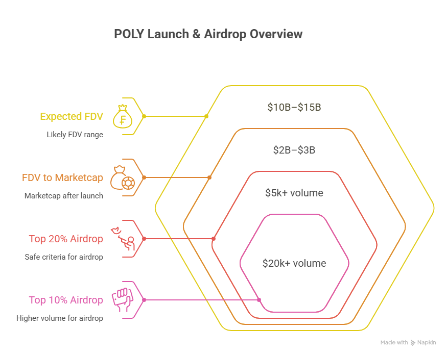 SWR (Poly Holic) tweet media