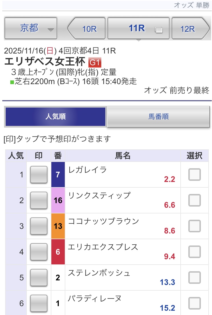 エリザベス女王杯】前日最終オッズが確定！📢 1番人気はレガレイラで