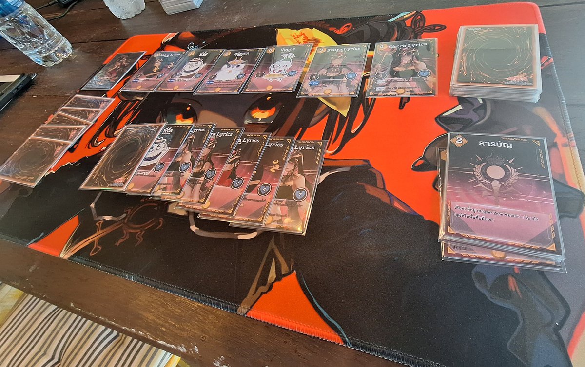 เทสกันมันส์ๆ 😉
#เอ้าหรอออกทริป