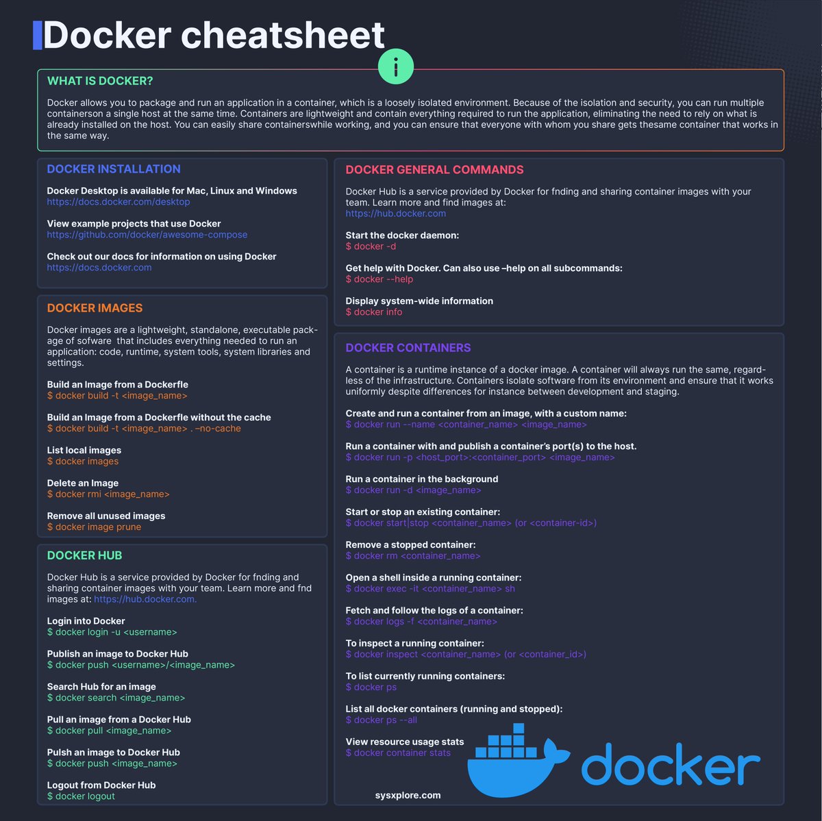 sysxplore's tweet image. Docker cheatsheet