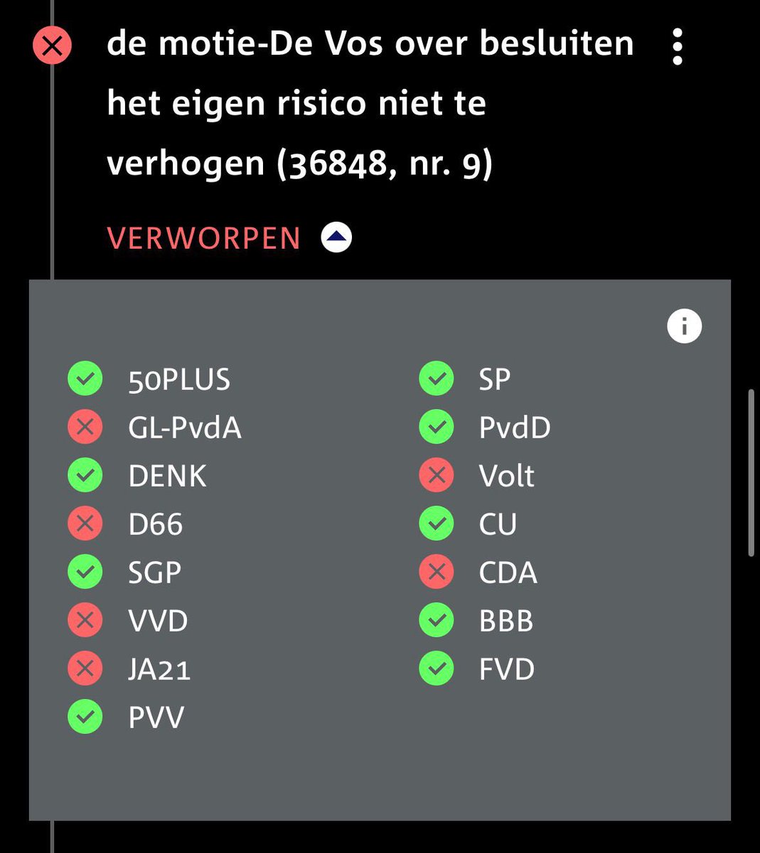 lidewij_devos's tweet image. Uitbreiding van energieopwekking met kernenergie, géén verhoging van het eigen risico en lastenverlichting zouden o.b.v. verkiezingsprogramma’s op meerderheden moeten kunnen rekenen. Toch werden alledrie mijn moties hierover afgelopen donderdag verworpen.

Het feit dat de Kamer…