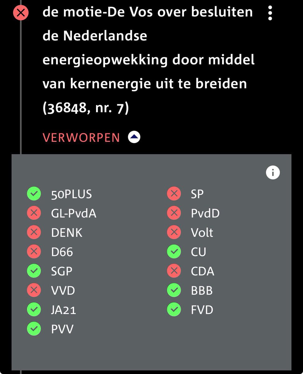 lidewij_devos's tweet image. Uitbreiding van energieopwekking met kernenergie, géén verhoging van het eigen risico en lastenverlichting zouden o.b.v. verkiezingsprogramma’s op meerderheden moeten kunnen rekenen. Toch werden alledrie mijn moties hierover afgelopen donderdag verworpen.

Het feit dat de Kamer…
