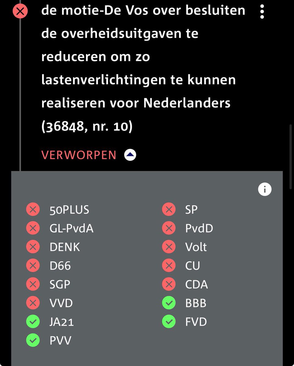 lidewij_devos's tweet image. Uitbreiding van energieopwekking met kernenergie, géén verhoging van het eigen risico en lastenverlichting zouden o.b.v. verkiezingsprogramma’s op meerderheden moeten kunnen rekenen. Toch werden alledrie mijn moties hierover afgelopen donderdag verworpen.

Het feit dat de Kamer…