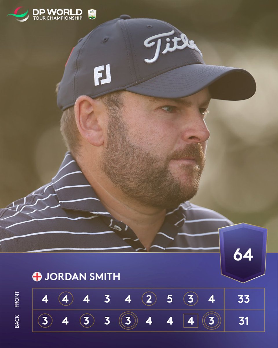 DP World Tour tweet media