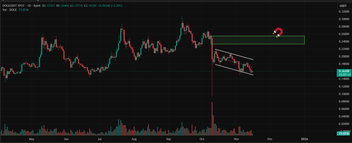 TraderLeo tweet media