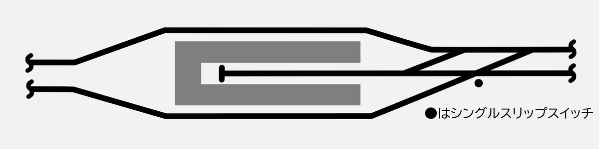 Post by 代表お出かけスポットサークル代表™ on X: ヒント↓