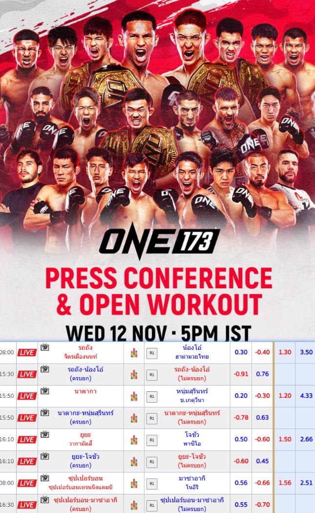 🔥ศึกเดือดแห่งปี!🔥 
💥ONE 173 ห้ามพลาด‼️
🥊ซุบเปอร์บอน VS มาซาอากิ โนอิริ
📅 วันอาทิตย์ 16 พ.ย 68 
⏰ เวลา 11.00 น.
📍 สนามเมืองโตเกียว ประเทศญี่ปุ่น

👉รับชมถ่ายทอดสด
𝑪𝑳𝑰𝑪𝑲➤  page.line.me/jj999
ID LINE: @JJ999

#มวยเด็ด #วันลุมพินี #onelumpinee #มวยเด็ด #fyp #มวยไทย