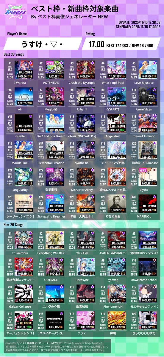 うすけ tweet media