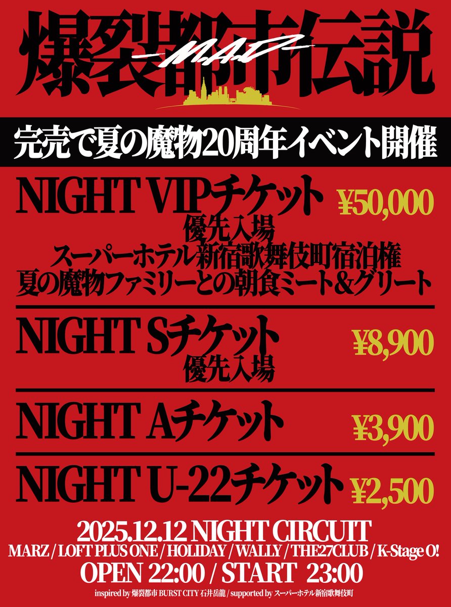 ワロシです… (@waroshidesu0318) / Posts / X