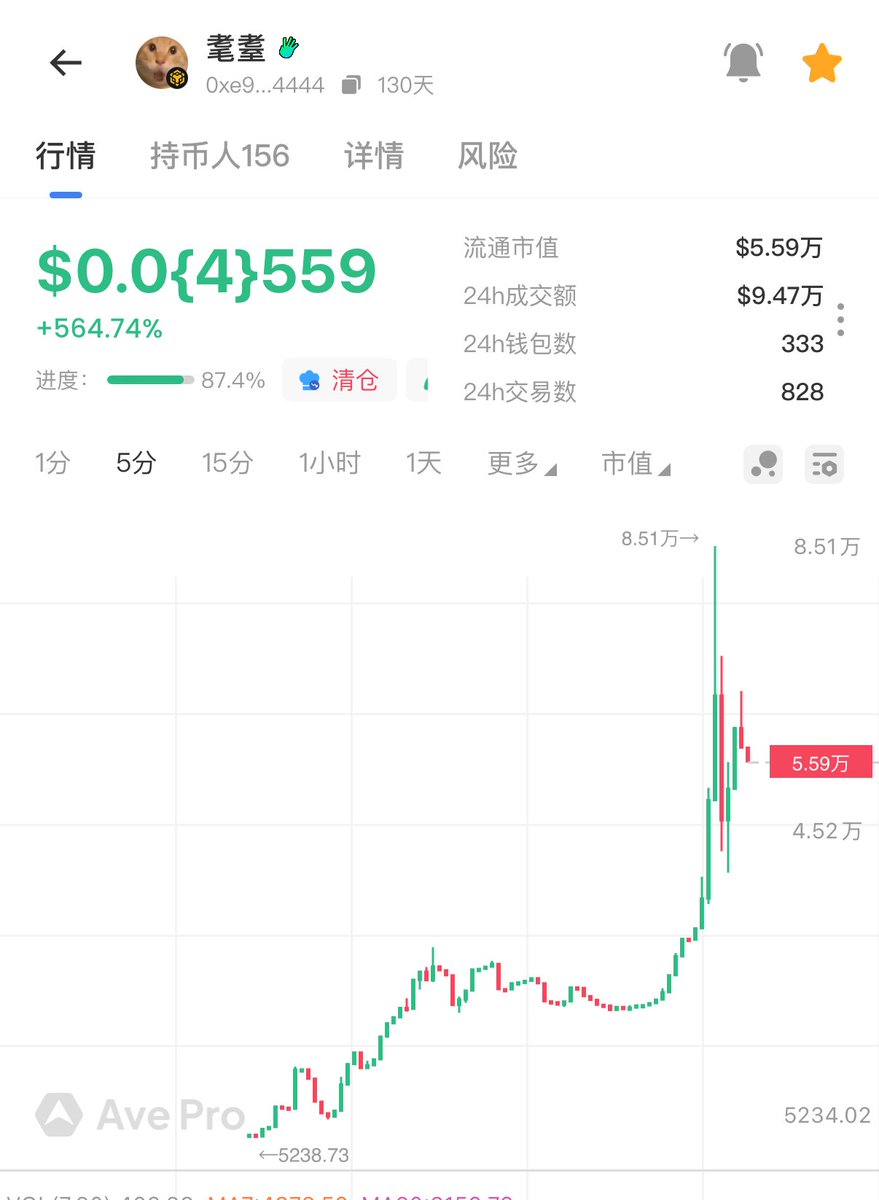 BNBacc1's tweet image. 有些人喜欢骂我，fud我，但是我想问问你们会自掏腰包更新ave，dex吗，一共600u，4000块人民币。

耄耋只会在fud声音中一步一步前进，越来越高，越来也高！百度贴吧热搜第一，那么抖音，微博还会远吗？

没有耄耋就没有哈基米，甚至贴吧里讨论哈基米都是在耄耋吧讨论的。…