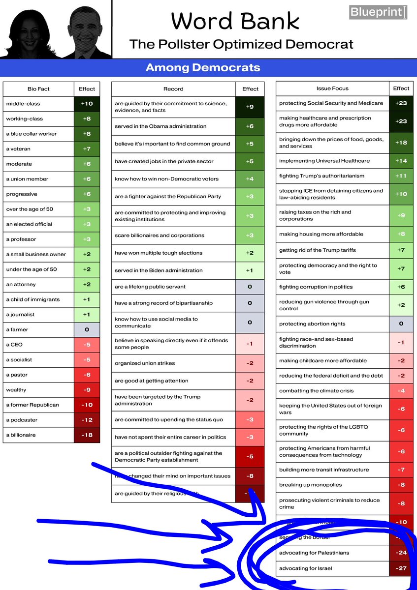 AMERICANS ARE SICK OF THE FUCKING MIDDLE EAST