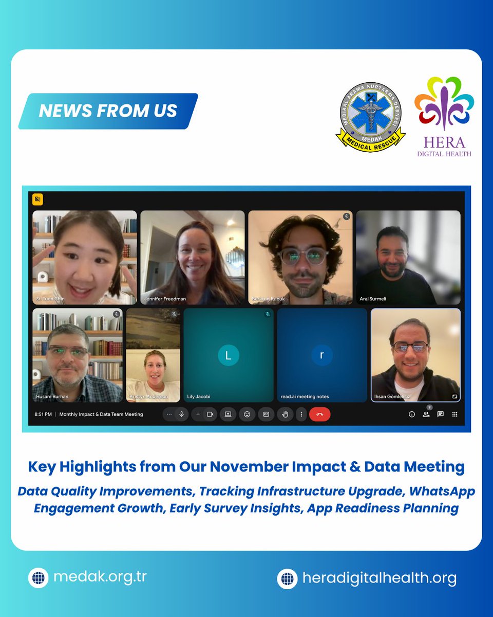 HERA_dHealth's tweet image. 📊 November Impact Highlights

Stronger data alignment, improved tracking roadmap, and early positive survey engagement are shaping our next steps for more reliable measurement across HERA.

👩‍⚕️ HERA WhatsApp: qr-codes.io/eyq41W

#HERADigitalHealth #AIforImpact
