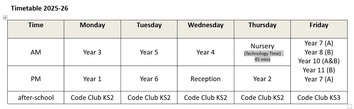 TsuiAllen's tweet photo. @TeachLeadAAli @greeborunner @EnserMark @m_chiles @MaryMyatt @mradamkohlbeck @ProudlyPastoral @kennygfrederick @MissEmmaTurner @issydhan @EALDominicB Thank you @TeachLeadAAli For all #TeachComputing #EduTwitter On my timetable this current school year from Nursery to Year 11... https://t.co/ATP85VZMFn