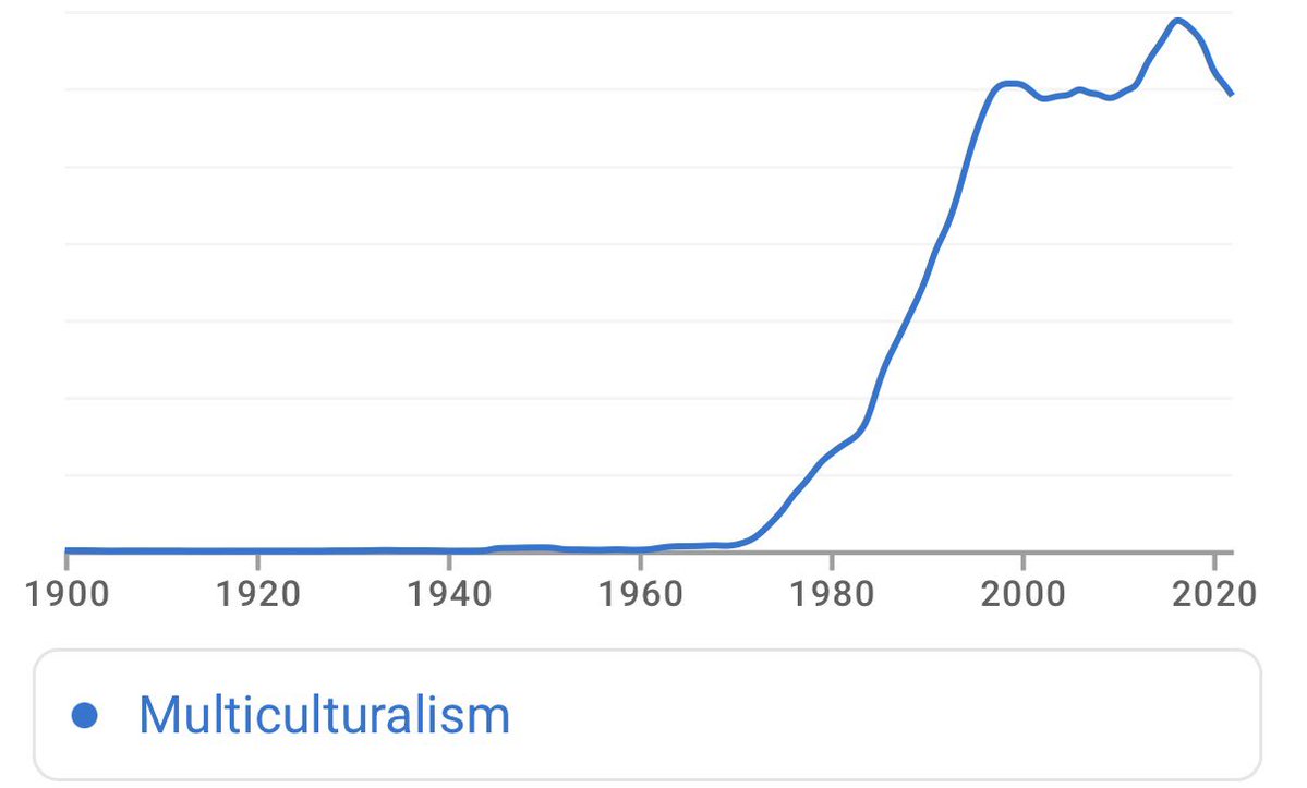 WorldByWolf's tweet image. The British people are the victims of a decades long psyop that has been conducted via the media, academics, television, the intelligence services, and other institutions.

I’m not sure most politicians are even aware of it. I think they are products rather than authors of it.