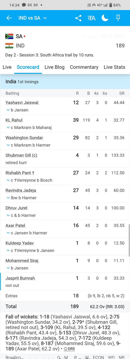 PrabhatLabh's tweet image. What's wrong with our team selection? Playing a test match with 2 specialist batsmen and 3 wicketkeeping batsmen? #BCCI