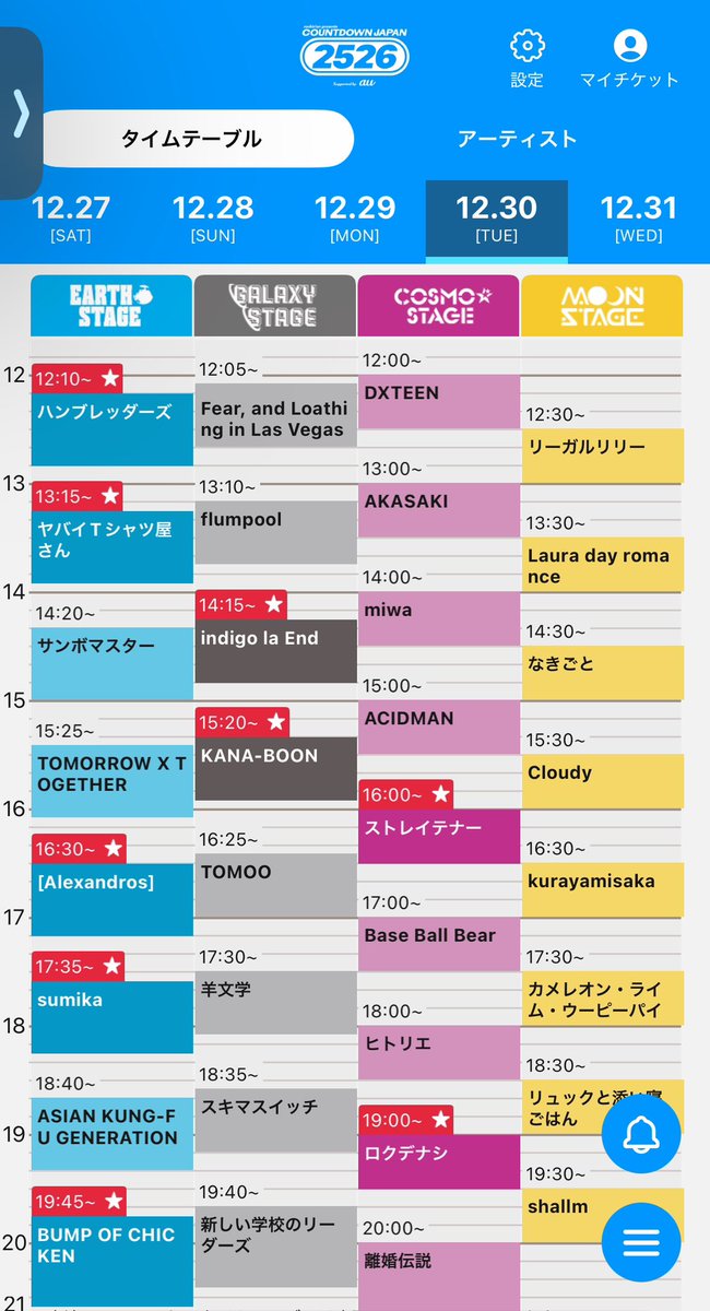 CDJはこれで回ることにします多分