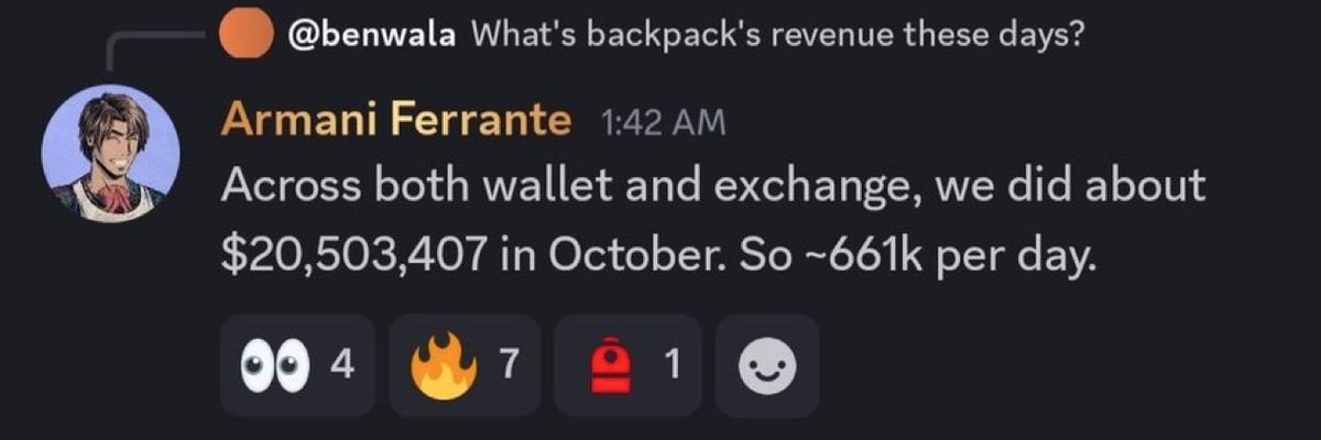 SolanaLegend's tweet image. .@Backpack generated $20m of revenue in October

That’s the tweet.