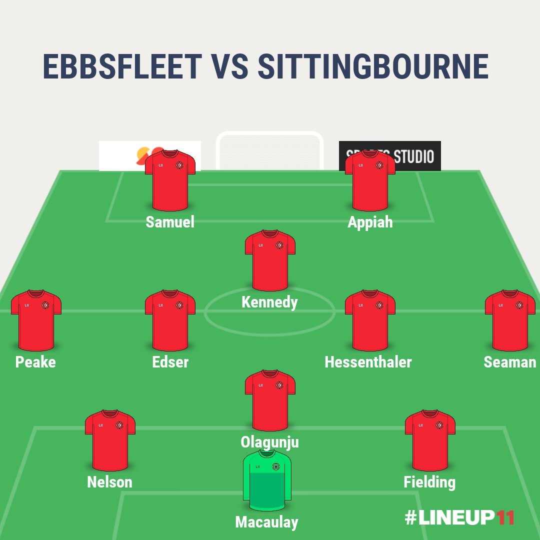 PloughEndView's tweet image. PREDICTED LINEUP VS SITTINGBOURNE