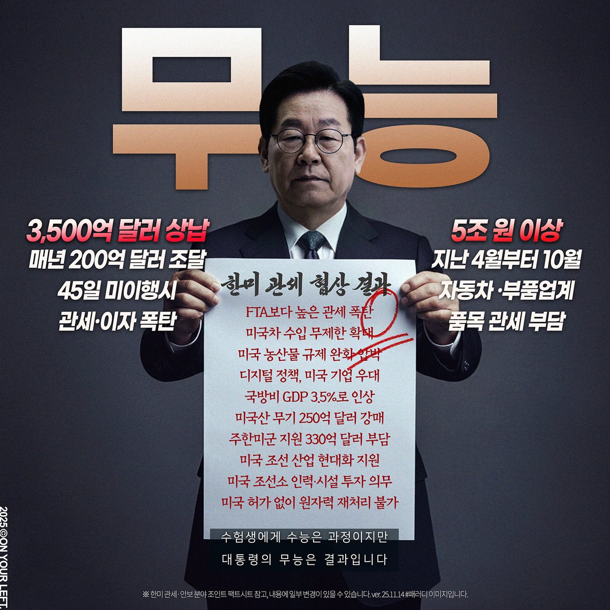 무능

한미 관세협상 결과

수험생에게 수능은 과정이지만
대통령의 무능은 결과입니다.
#대간첩시대 #패러디