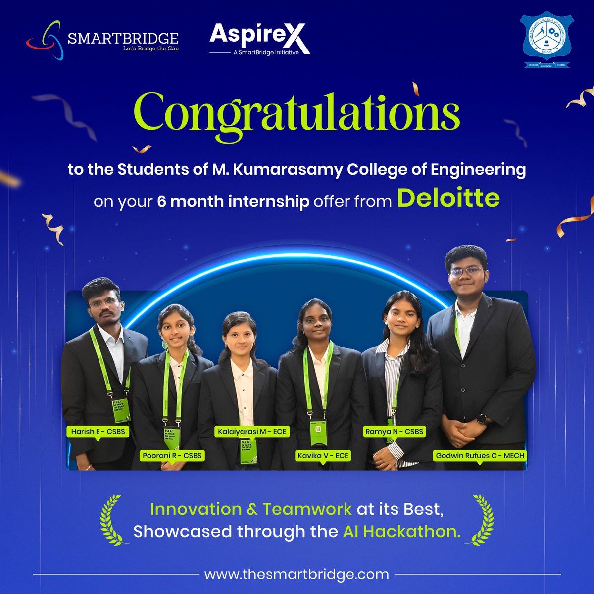 thesmartbridge's tweet image. Big shoutout to six innovators from M.Kumarasamy College of Engineering! 🎉

They ranked in the Top 5 at the national #AI Hackathon &amp;amp; secured Deloitte internships.

Proud of how the #SmartBridge LastMile Program helped power their tech careers! 🚀

#MKCE #TechSkills #FutureReady