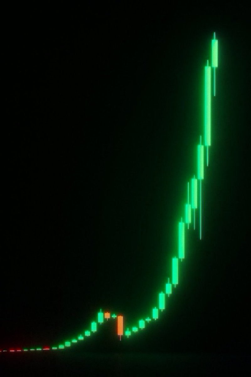 bruca's tweet image. GM CT

WHAT TICKER IS ABOUT TO DO THIS?? 🚀