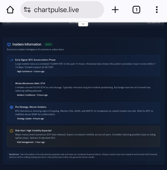 DegenOnChain's tweet photo. We have a new section now available on @Chartpulseai, that will give you insider information!

Checkout https://t.co/zC8OBFLd0l 

#TradingCommunity
#CryptoMarket #Crypto #Bitcoin #insiders https://t.co/Op6zeFCj5V