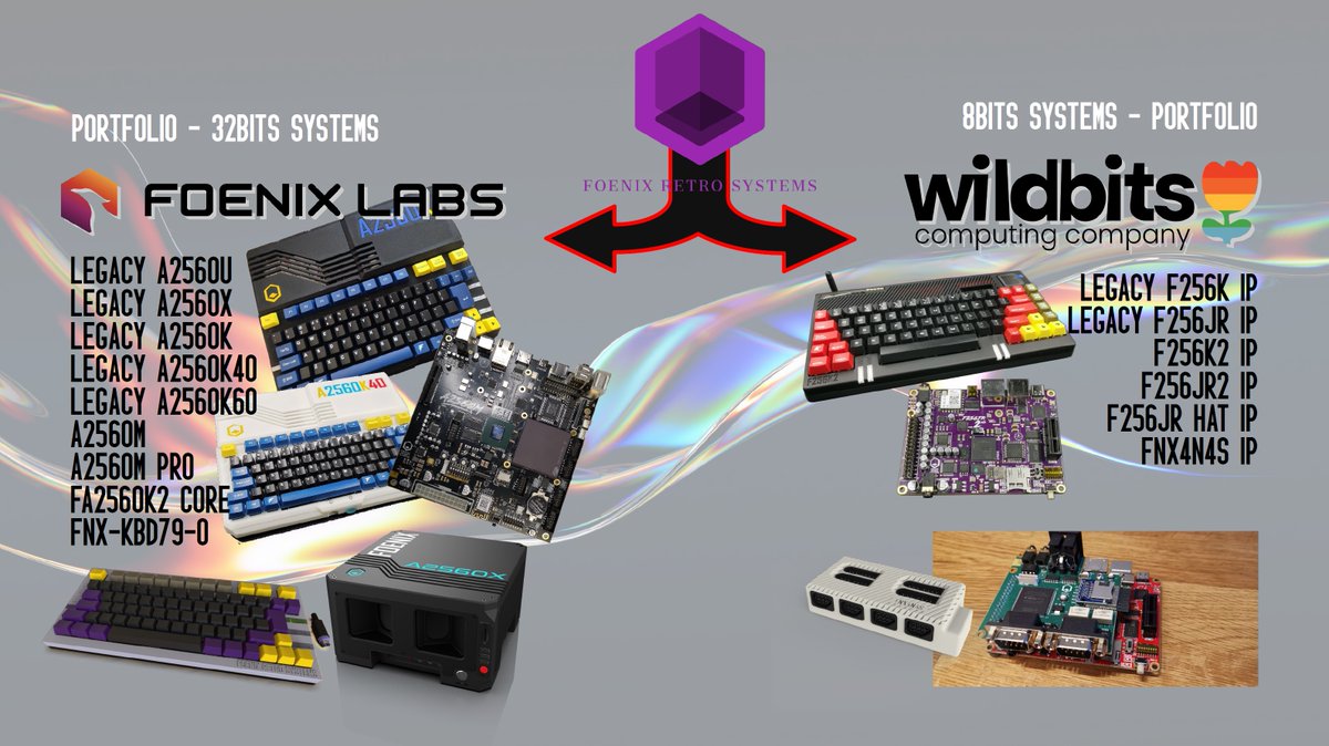 youtube.com/watch?v=EBb9qU…
#RetroGame #retrocomputing #8bits