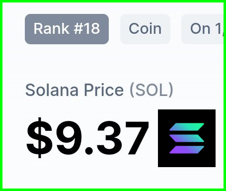 marinonchain's tweet photo. Who really won this cycle? The ones who were here when $SOL was at it's lowest: 

✅ Price: $9.37
✅ Rank: 18

Alpha to never forget: when the bear comes around, don’t leave - double down on your convictions.

It’s always a blessing in disguise & your future self will thank you.