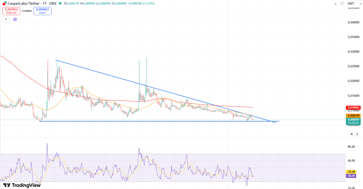 onspotwatch tweet media
