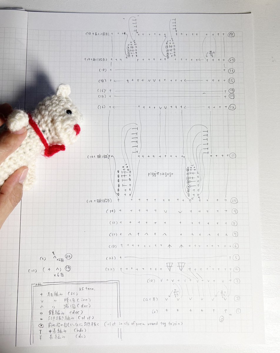 piggiesagogo (@piggiesagogo) / Posts / X