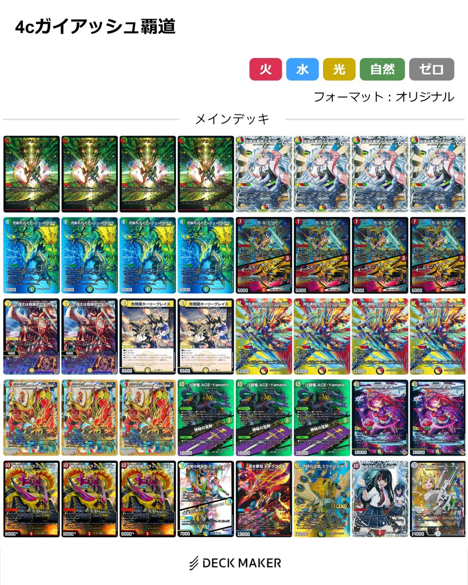 手持ちのガイアッシュ覇道，グラッサ入れたりモルトVersus入れたりで