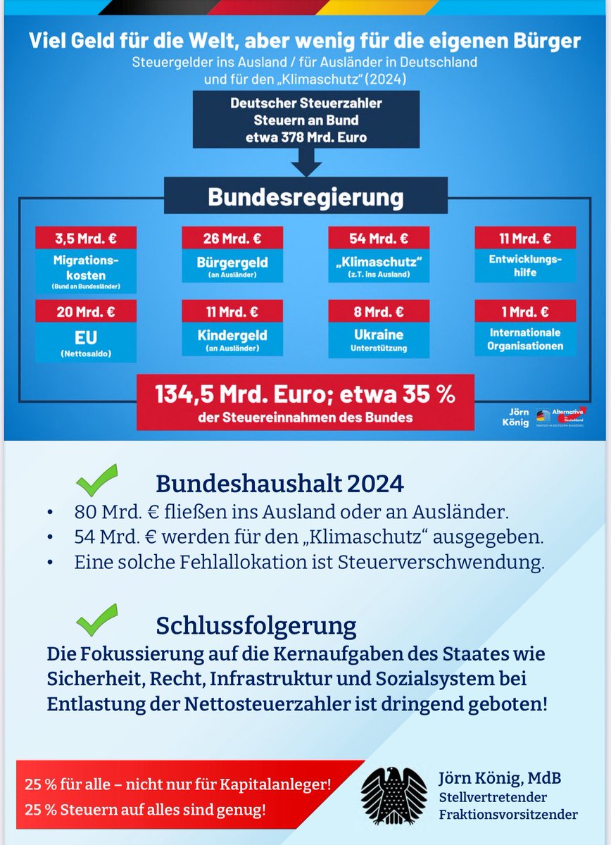 AfdHannover's tweet image. #Servicetweet 

Warum die AfD Steuerreform alle Bürger und vor allem Familien entlastet

@zeitonline und @katdro haben nur einfach gar kein Interesse daran, sich das von einem AfDler, wie @JoernKoenigAfD, 
der es übrigens mit entworfen hat, erklären zu lassen

Stattdessen werden…