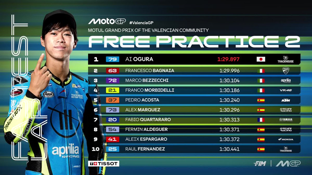 りゅうたろう (@s3536fazer) / Posts / X