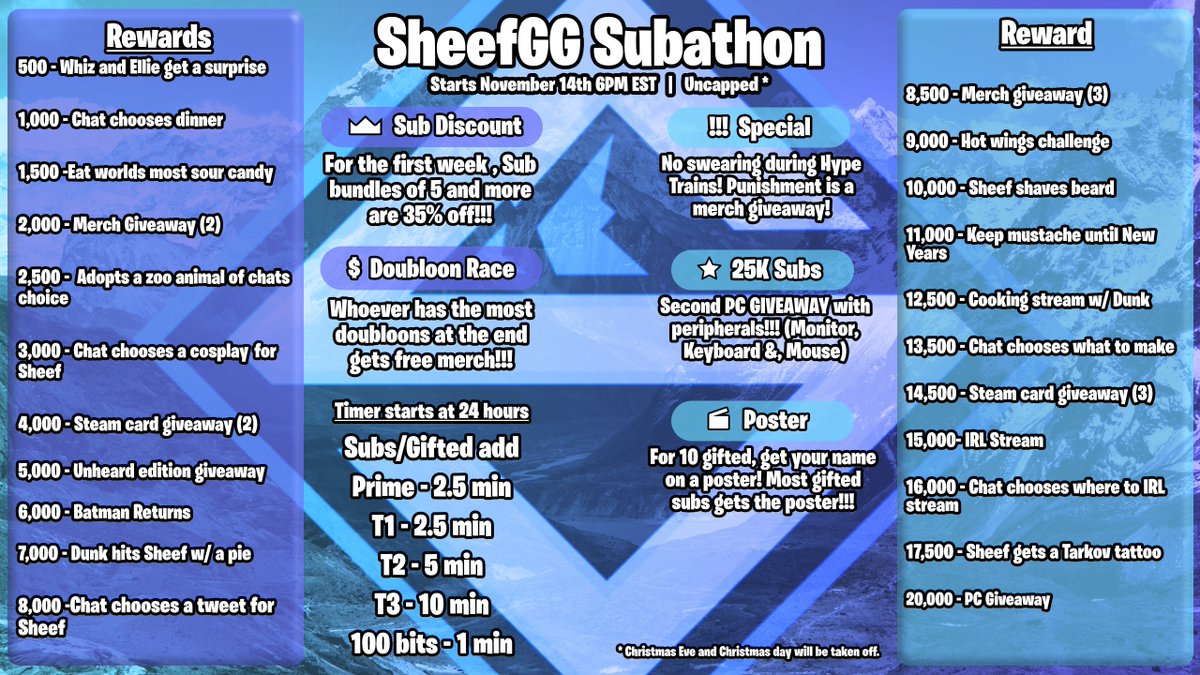 SheefGG's tweet image. LIVE!!!!!!!!!!!!!!!!!!!

DAY 1 OF THE SUBATHON AND @tarkov WIPE!!!!! 

24/7 GAMING FOR THE SPEEDRUN TO ESCAPE FROM TARKOV!

LOTS OF GIVEAWAYS!

COME COME

#EscapefromTarkov