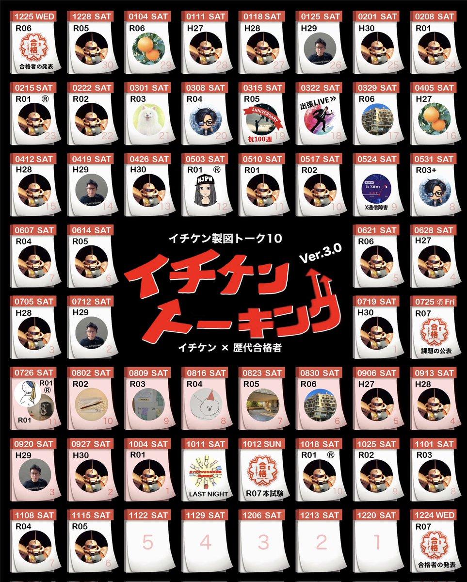イチケン🟥 𝕏 (雷神Ver.7.0) 令和7年 一級建築士試験 ｢設計製図の