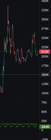 sachixbt tweet media