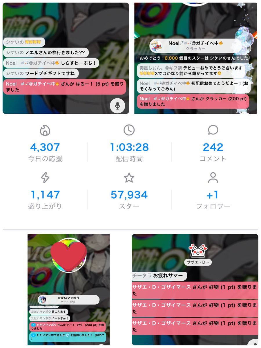 Pineapple__88's tweet image. 第2部ありがとうございました~!!

ついに3人目のバッジです✨
アイテムも沢山ありがとうございます🫰
(スクショ下手くそすぎて泣く)

明日から夜勤始まるので配信時間が明け方になってしまうのでご了承ください😢

また告知します！🙌🙌🙌

#配信しろnote 
#早く退勤しろnote