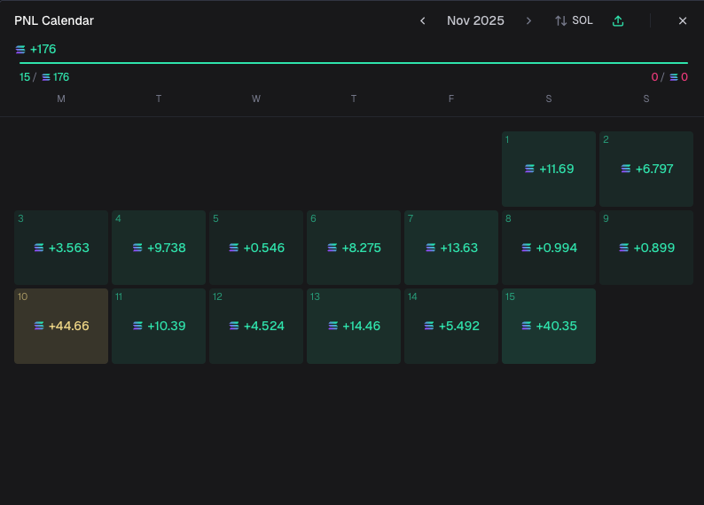 NotYourQuant tweet media