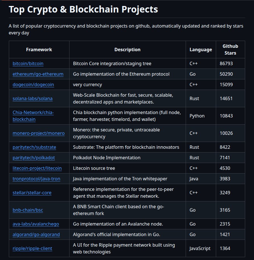 ArtBoss007 🌱 tweet media