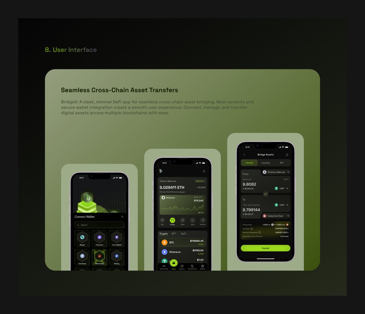 theuxabdullah's tweet image. BridgeX — Seamless Cross-Chain Transfers 
A clean, neon-accented UI built for smooth crypto bridging across multiple blockchains.
#UIDesign  #Web3Design #CryptoApp #BlockchainUI #DeFiDesign #CryptoBridge