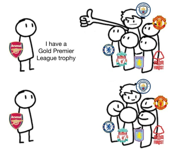 CitehSide's tweet image. Ooo