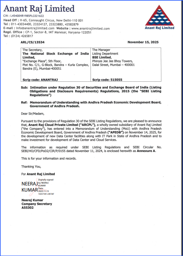 amaravatinews24's tweet image. 𝐀𝐧𝐚𝐧𝐭 𝐑𝐚𝐣 𝐂𝐥𝐨𝐮𝐝 𝐏𝐯𝐭 𝐋𝐭𝐝 𝐬𝐢𝐠𝐧𝐬 𝐌𝐨𝐔 𝐰𝐢𝐭𝐡 𝐀𝐏 𝐭𝐨 𝐝𝐞𝐯𝐞𝐥𝐨𝐩 𝐚 𝐃𝐚𝐭𝐚 𝐂𝐞𝐧𝐭𝐞𝐫 + 𝐈𝐓 𝐏𝐚𝐫𝐤 𝐢𝐧 𝐀𝐧𝐝𝐡𝐫𝐚 𝐏𝐫𝐚𝐝𝐞𝐬𝐡.
👨‍💼 8,500 direct jobs👥 7,500 indirect jobs
💼 Company: Anant Raj Ltd (via subsidiary Anant Raj Cloud Pvt Ltd –…