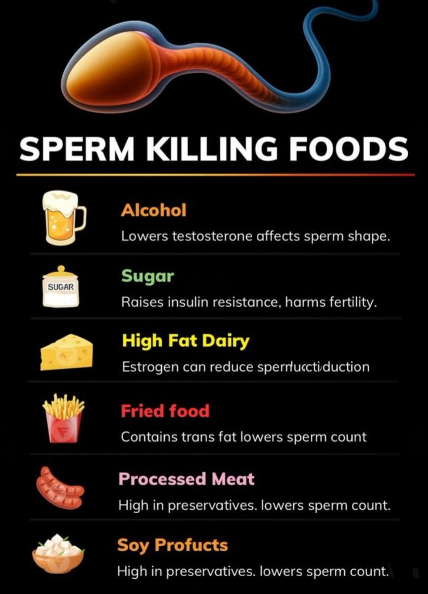 TrueMenTales's tweet image. Spərm Killing Foods