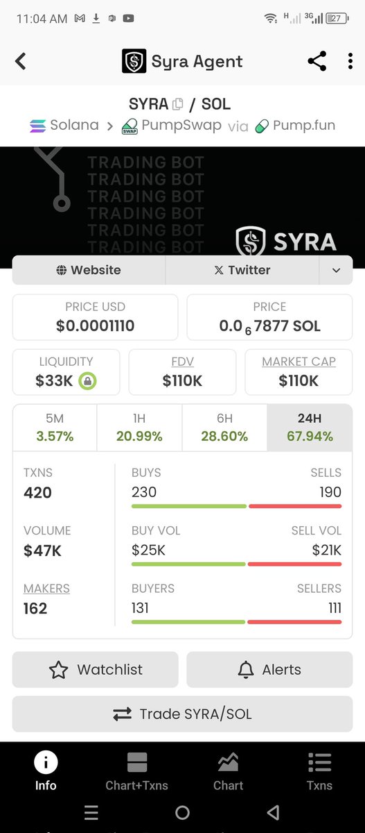 cryptogemdetect's tweet image. 