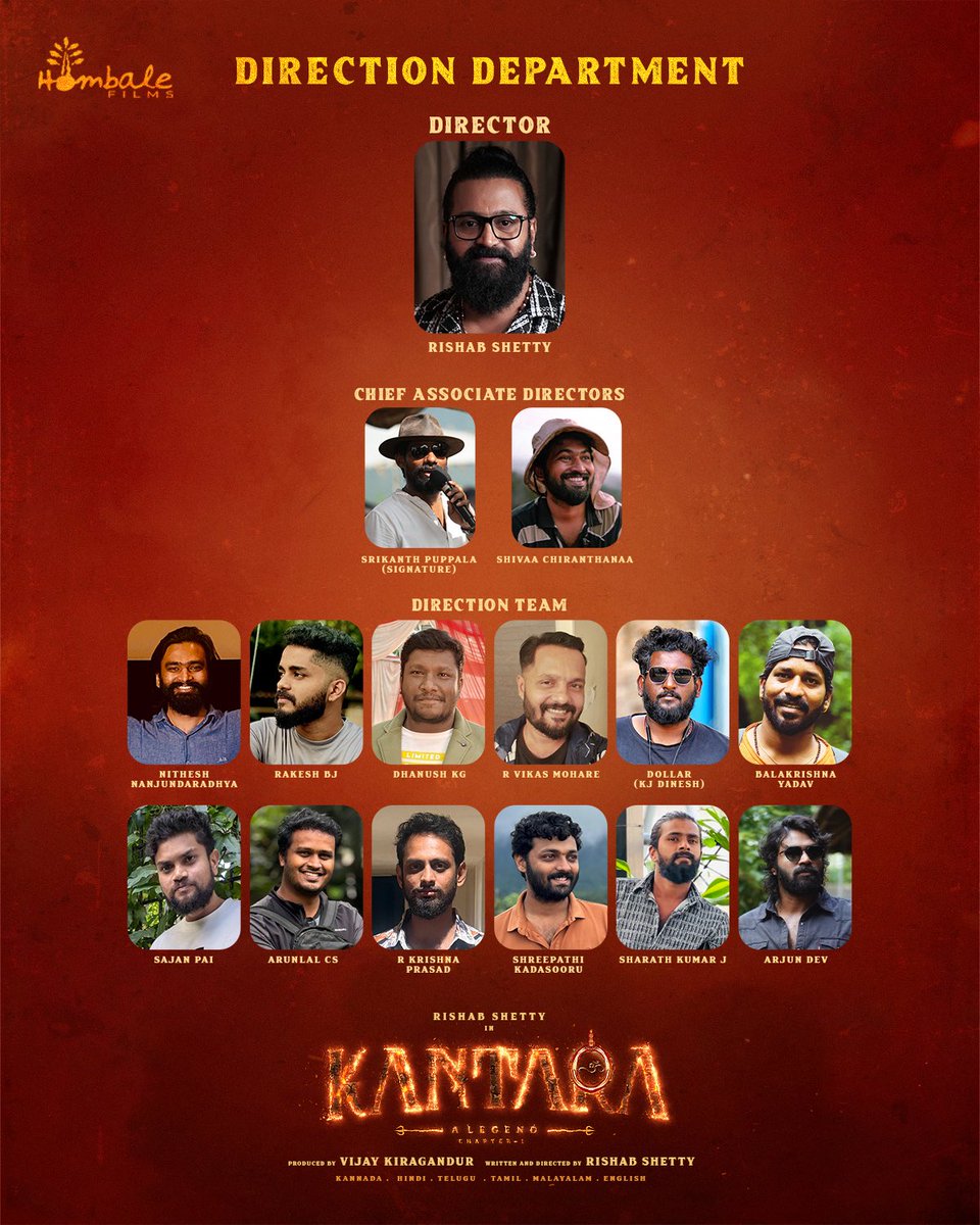 hombalefilms's tweet image. The Force Behind #Kantara ❤️‍🔥

A big thank you to our entire Direction Department for steering the vision of #KantaraChapter1 with unwavering passion and relentless commitment.